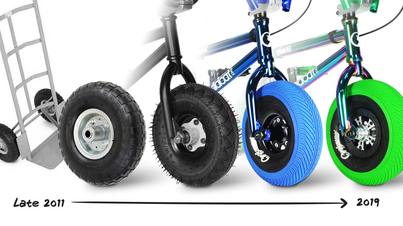 Reinventing the Wheel